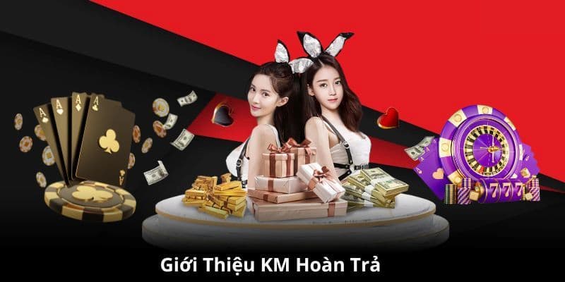 Tầm quan trọng của khuyến mãi hoàn trả Kwin68